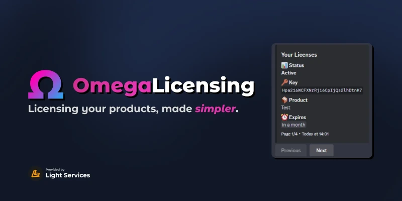 OmegaLicensing System
